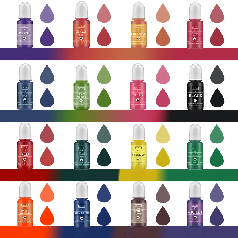 DIY Epoxy Resin Pigment Kit Ca - Resin Pigment Set avis et prix