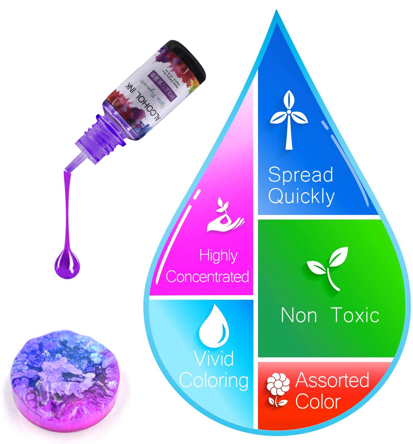 10ml Art Ink Alcohol Resin Pig - Resin Dye Alcohol avis et prix