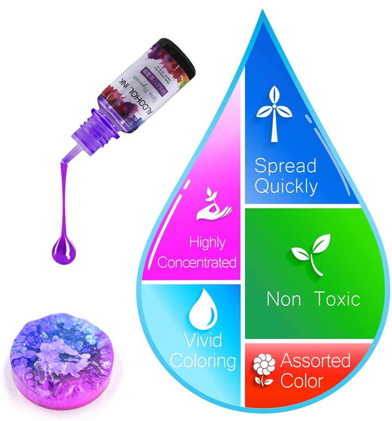 1 Set Epoxy Resin Pigment Kit  - Resin Dye Alcohol avis et prix